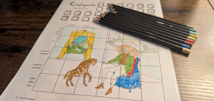 Ejemplo de Conjugarte con una obra de Leonora Carrington para practicar el condicional